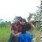 Gambar Gravatar