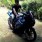 Gambar Gravatar